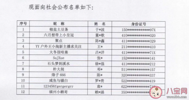 47名主播被列入黑名單是怎么回事 主播為什么被列入黑名單