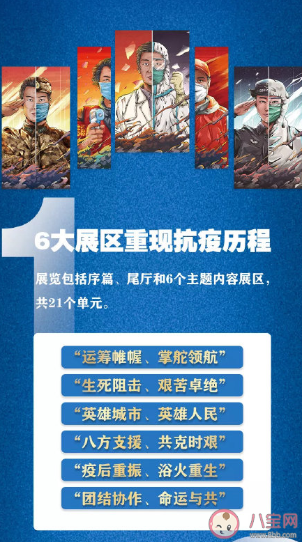 2020武漢抗疫專題展覽主要內(nèi)容 武漢抗疫專題展覽幾大看點(diǎn)