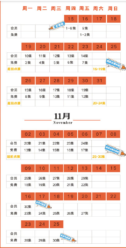 《反黑路人甲》追劇日歷 反黑路人甲更新時間表