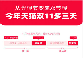 2020天貓雙十一比往年多三天是真的嗎 2020天貓雙十一時(shí)間是什么時(shí)候
