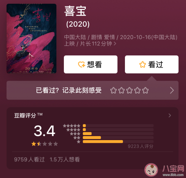 電影《喜寶》評分怎么樣 《喜寶》影評大全
