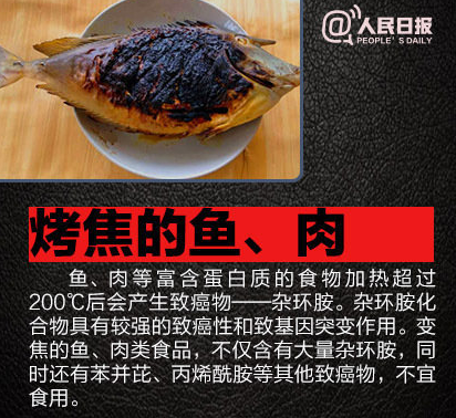 生活中容易中毒的食物有哪些 哪些食物吃了可能危及生命 生活中容易中毒的食物有哪些 哪些食物吃了可能危及生命