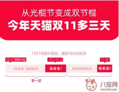 2020天貓雙十一比往年多三天是真的嗎 2020天貓雙十一時(shí)間是什么時(shí)候