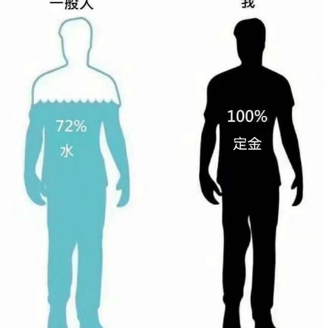 加油定金人表情包大全 關(guān)于定金人的說說句子