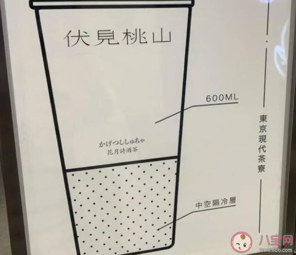 網紅飲品大杯三分之一是空的怎么回事 中空隔冷層是什么意思