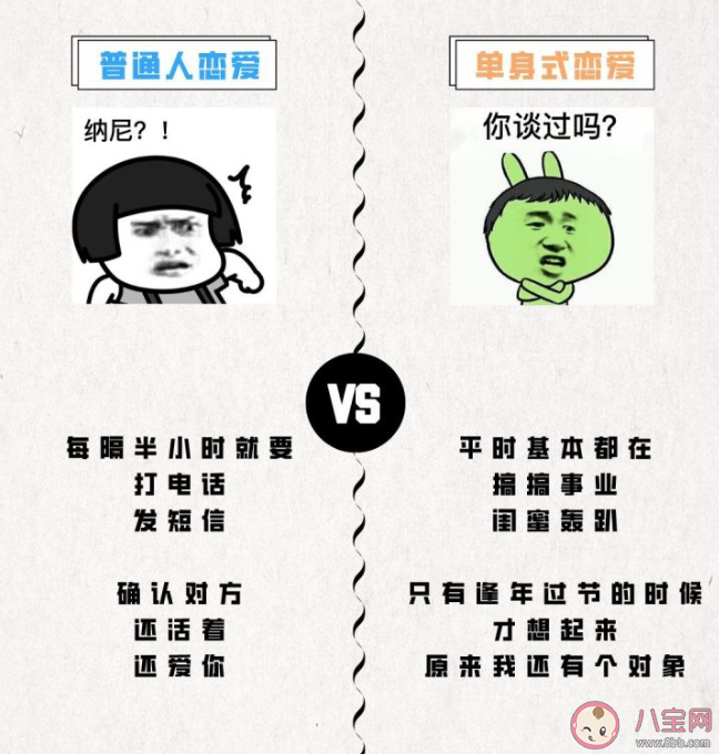 普通人戀愛和單身式戀愛有什么區別 普通人戀愛vs單身式戀愛