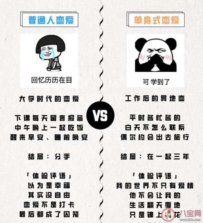 普通人戀愛和單身式戀愛有什么區別 普通人戀愛vs單身式戀愛