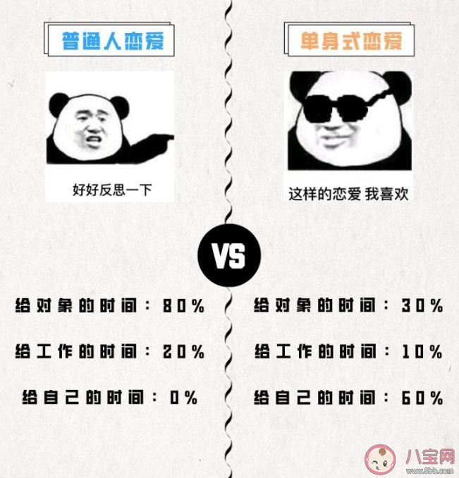 普通人戀愛和單身式戀愛有什么區別 普通人戀愛vs單身式戀愛