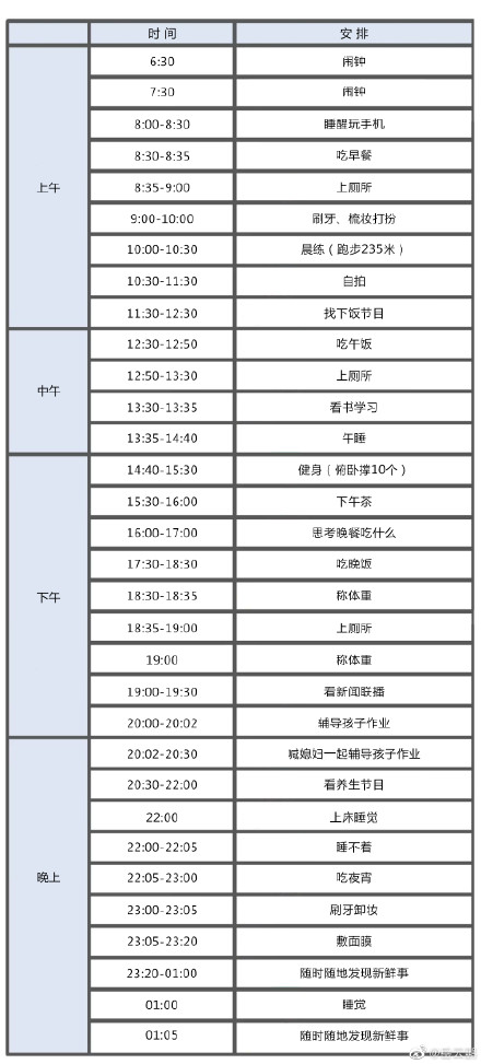 岳云鵬的一天是怎么回事 岳云鵬的一天時(shí)間安排表