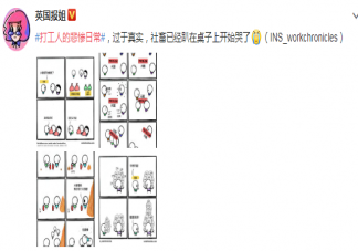 打工人的悲慘日常是怎樣的 打工人日常生活狀態一覽