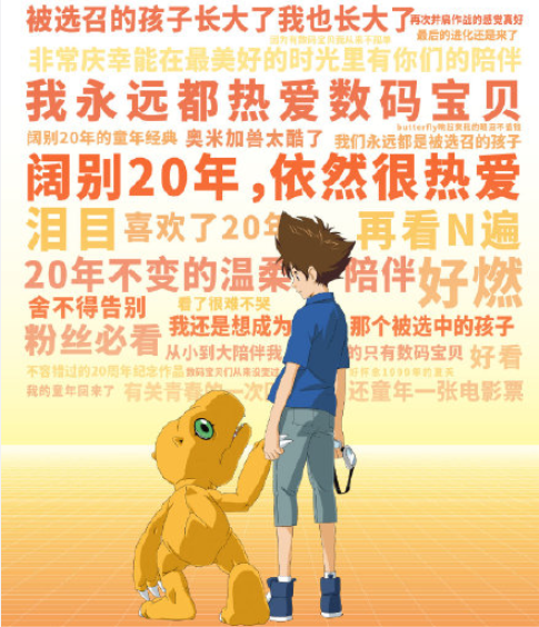 《數(shù)碼寶貝最后的進化》觀后感總結(jié)大全 《數(shù)碼寶貝最后的進化》影評觀后感作文三篇 《數(shù)碼寶貝最后的進化》觀后感總結(jié)大全 《數(shù)碼寶貝最后的進化》影評觀后感作文三篇