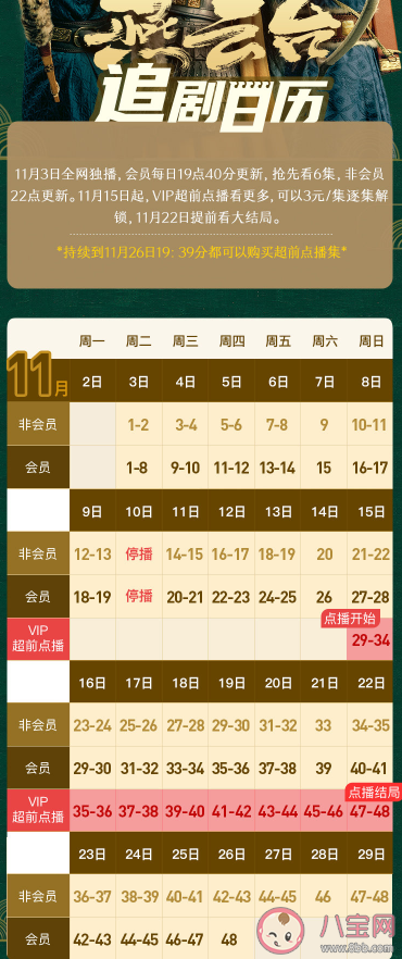 《燕云臺》追劇日歷 《燕云臺》什么時候更新