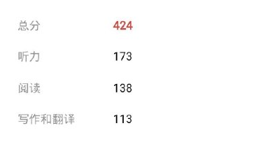 四六級考425是什么體驗 四六級考425分的感受