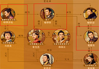 燕云臺(tái)太祖系三支是什么意思 太祖系三支分別指的是誰