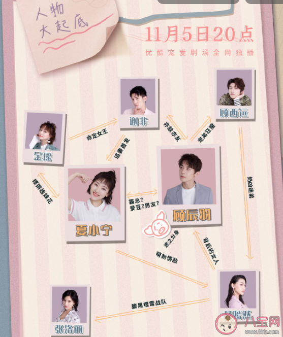 《你聽起來很甜》人物關(guān)系是怎樣的 《你聽起來很甜》角色演員表介紹