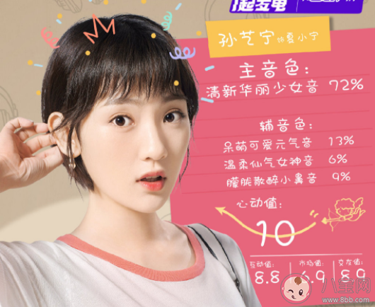 《你聽起來很甜》人物關(guān)系是怎樣的 《你聽起來很甜》角色演員表介紹