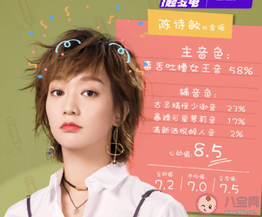 《你聽起來很甜》人物關(guān)系是怎樣的 《你聽起來很甜》角色演員表介紹