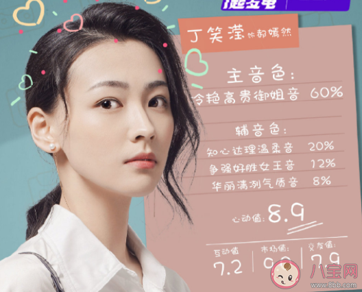 《你聽起來很甜》人物關(guān)系是怎樣的 《你聽起來很甜》角色演員表介紹