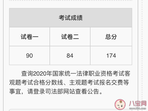 法考客觀題沒過的心情說說 法考客觀題沒過的心情句子