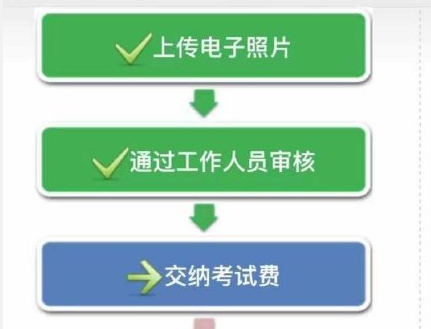 關于法考全綠的說說句子 法考全綠的心情說說