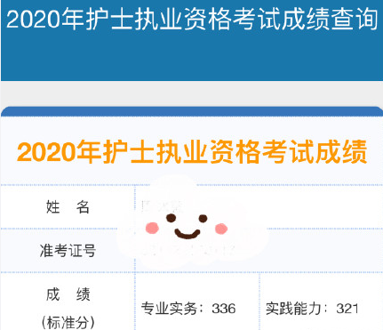 護(hù)考必考核心知識(shí)點(diǎn)大全 護(hù)考最容易出題的知識(shí)點(diǎn)