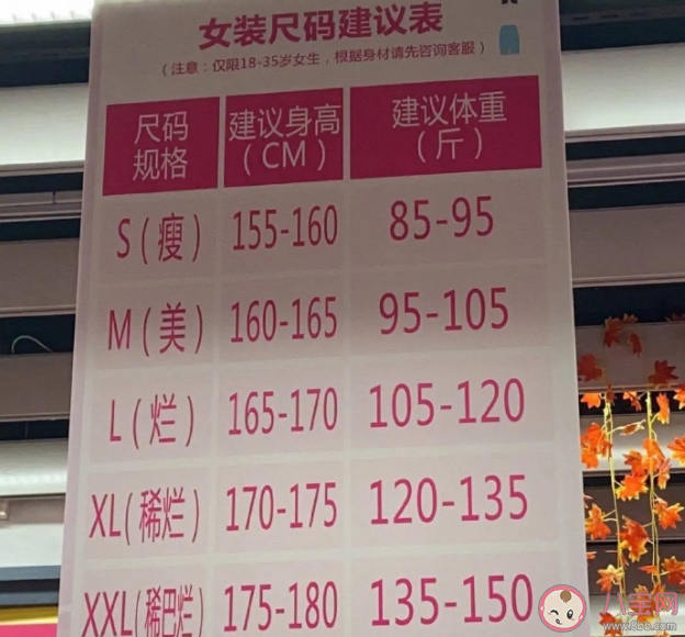 大潤發就女裝尺碼建議表致歉 大潤發女裝尺碼表寫的是什么