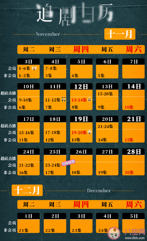 《破繭》追劇日歷 《破繭》講述了什么故事