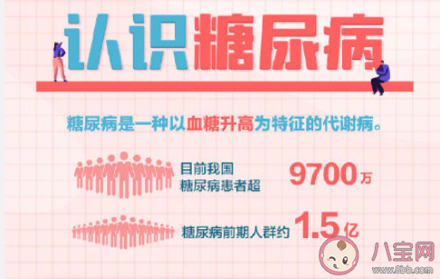 警惕我國每14人就有1人患糖尿病是真的嗎 患糖尿病的主要原因是什么