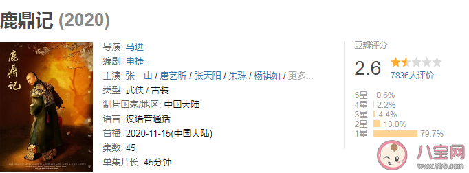 張一山版《鹿鼎記》是評分多少 新版《鹿鼎記》有哪些槽點