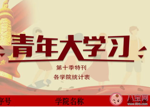 青年大學習十季第六期的答案更新 青年大學習每期匯總 青年大學習十季第六期的答案更新 青年大學習每期匯總