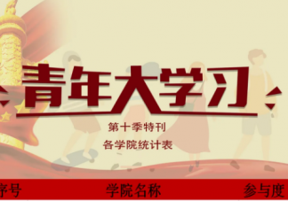 青年大學習十季第六期的答案更新 青年大學習每期匯總
