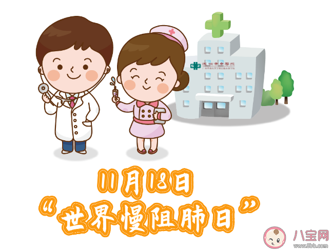 2020世界慢阻肺日主題是什么 慢阻肺有哪些癥狀表現(xiàn)