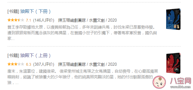 狼殿下有原著小說嗎 《狼殿下》原著小說在哪里可以看