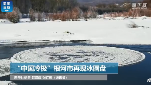 冰盤是怎么形成的 中國