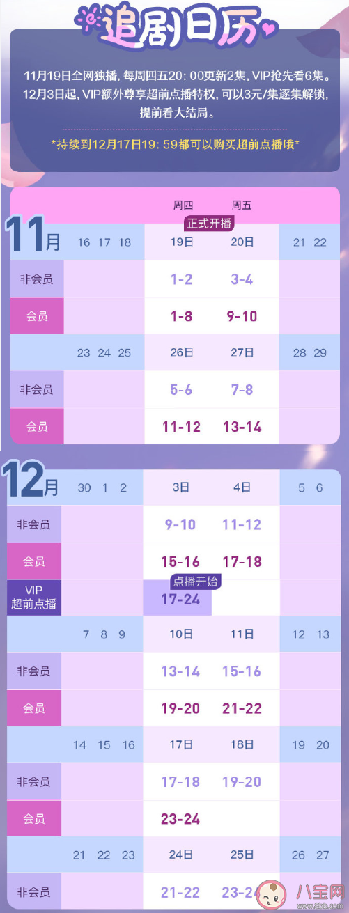 《好想和你在一起》人物關系圖 《好想和你在一起》追劇日歷 《好想和你在一起》人物關系圖 《好想和你在一起》追劇日歷