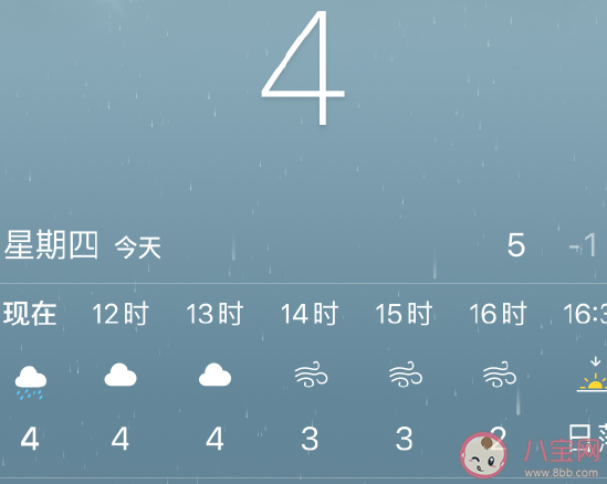 一夜之間就降溫了發朋友圈說說 一夜之間變冷了簡短關心句子