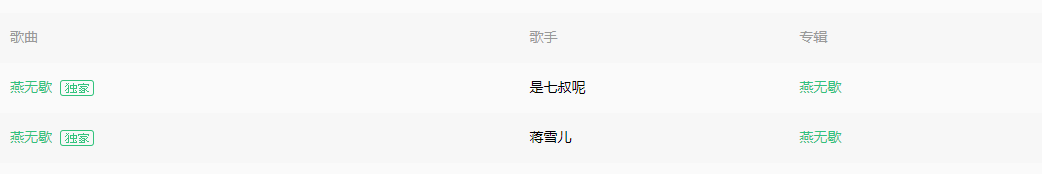 心多憔悴愛付與東流的水是什么歌 你愛著誰心徒留幾道傷什么歌