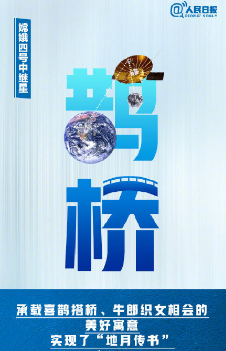 中國航天器起名的由來 中國航天器名稱大全