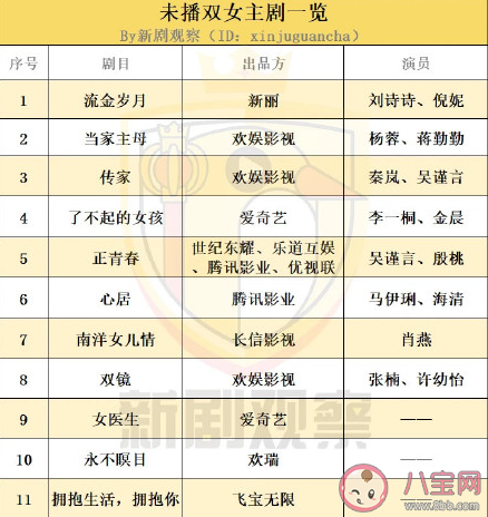 男騰訊戀和愛姬藝是什么意思什么梗 男騰訊戀和愛姬藝是指什么