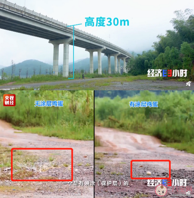 雞蛋30米高空落地不破是怎么回事 ?神奇的涂料是什么