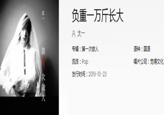 有些難過神總說唱歌會好的多是什么歌 《負重一萬斤長大》歌詞講述了什么故事