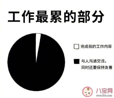 做過最輕松舒服的工作是什么 你最羨慕什么樣的工作 做過最輕松舒服的工作是什么 你最羨慕什么樣的工作
