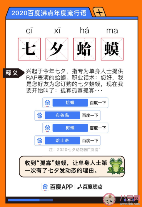 2020年度百度流行語流行語榜單匯總 2020年有哪些流行語火了