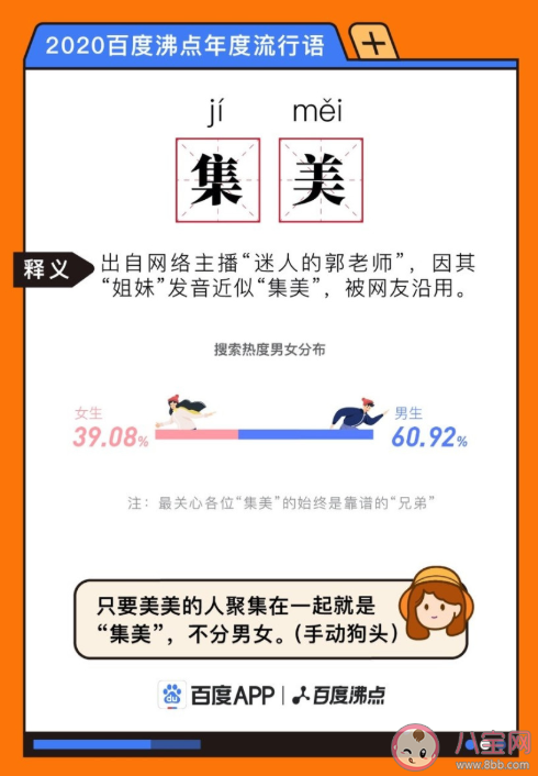 2020年度百度流行語流行語榜單匯總 2020年有哪些流行語火了