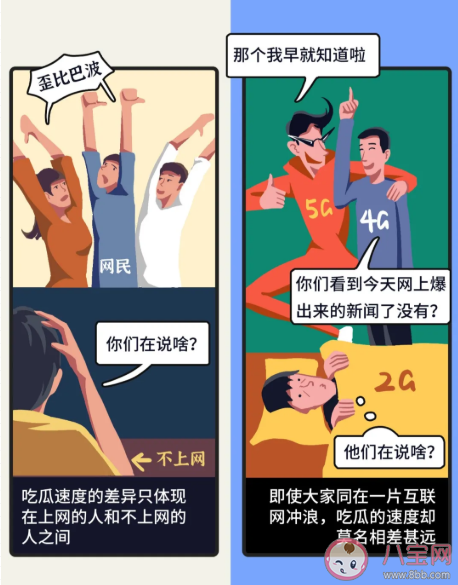 十年前和現(xiàn)在上網(wǎng)聊天的差別有多大 80后90后00后上網(wǎng)圖鑒