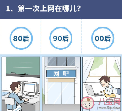 十年前和現(xiàn)在上網(wǎng)聊天的差別有多大 80后90后00后上網(wǎng)圖鑒