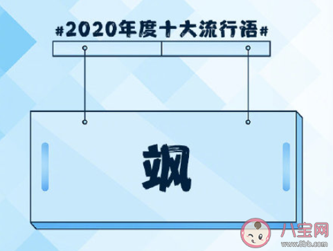 2020年度十大流行語(yǔ)盤(pán)點(diǎn) 《咬文嚼字》2020年度十大流行語(yǔ)合集