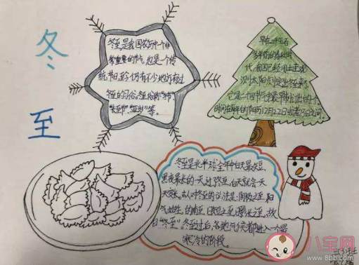 2020冬至節氣手抄報好看圖片大全 2020冬至小學生手抄報內容