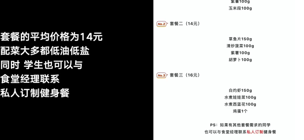 天津大學定制健身餐是怎樣的 健身餐真能減肥嗎