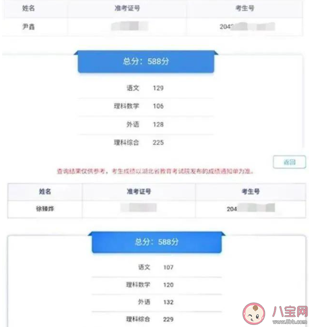 兩人同年同月同日生同分同班又同寢是怎么回事 神仙緣分是怎樣產生的 兩人同年同月同日生同分同班又同寢是怎么回事 神仙緣分是怎樣產生的